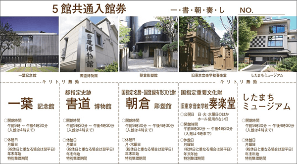 5館共通入館券