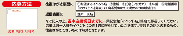 応募方法