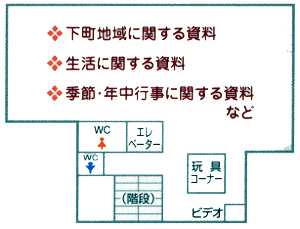 2階展示フロアマップ