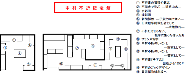 展示のご案内