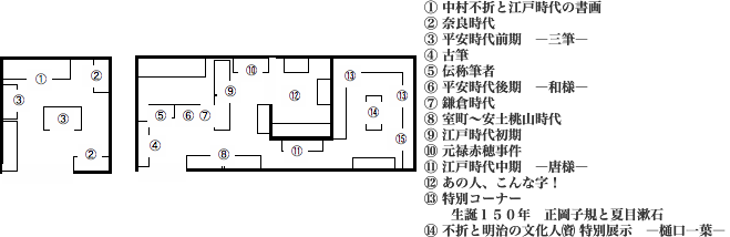 展示のご案内