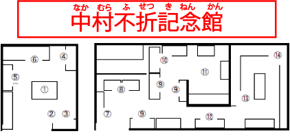 展示のご案内