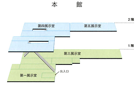 展示フロア 本館