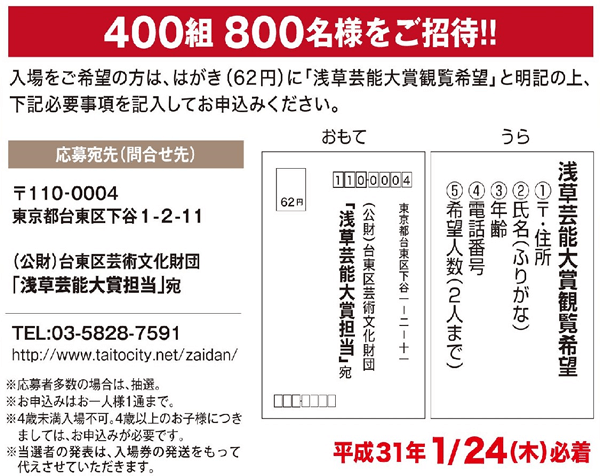 応募方法