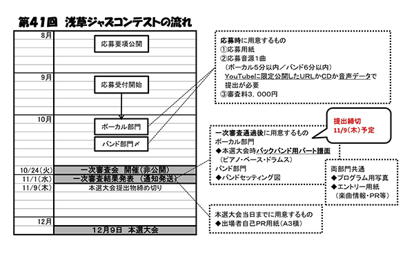 スケジュール