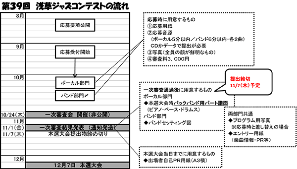 スケジュール