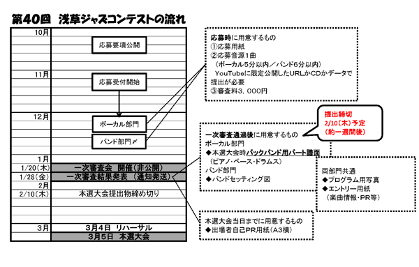 スケジュール