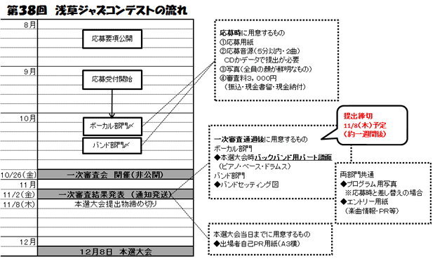 スケジュール