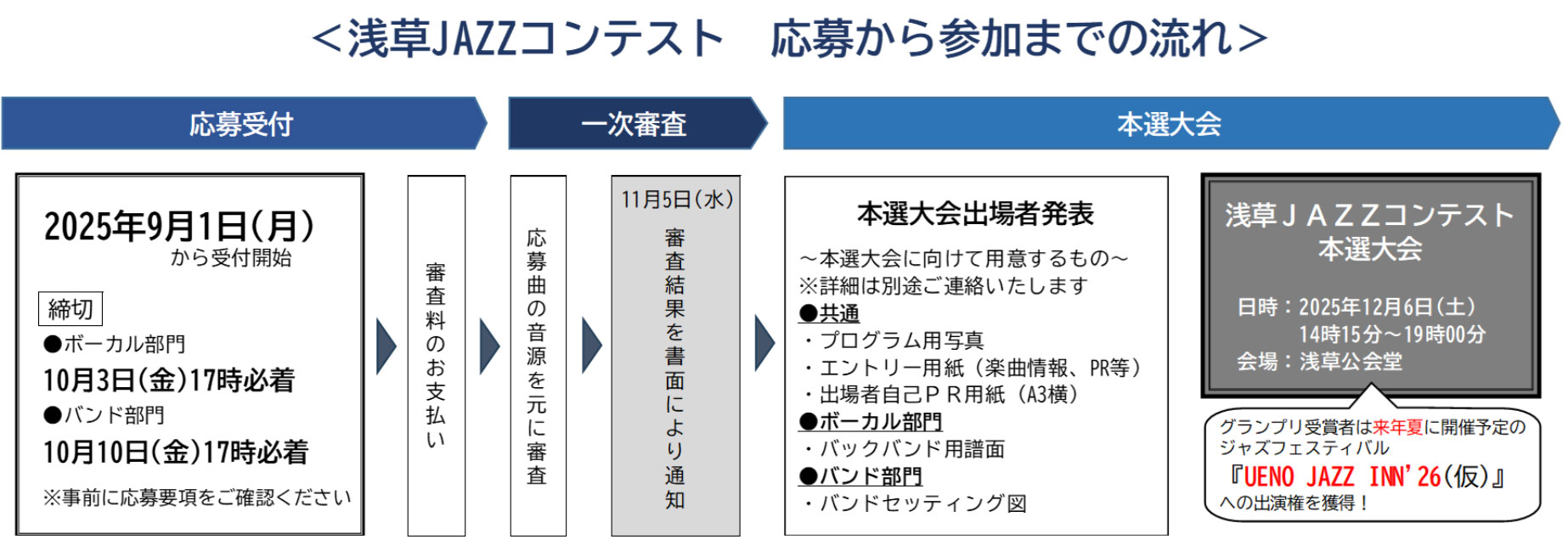 スケジュール